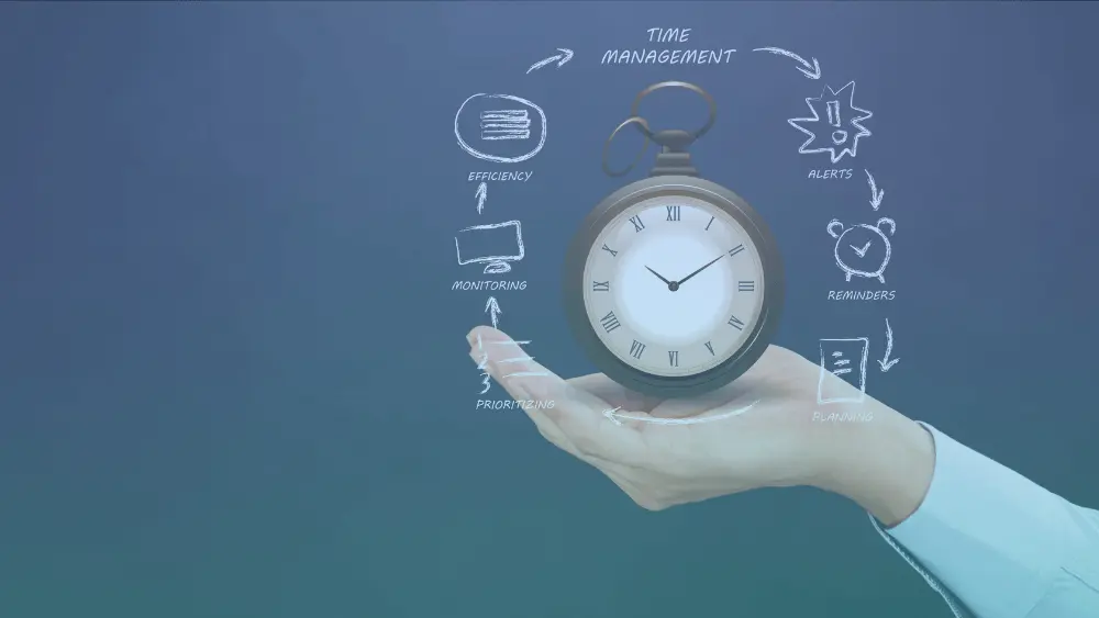 Leader mastering time management
